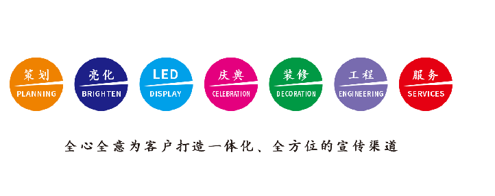 柳州广告公司该如何满足客户需求?